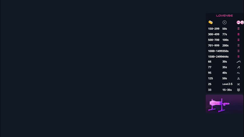 peggymeggy Adult Chat November 28, 2025