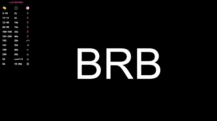 chanelmay Adult Chat November 28, 2025