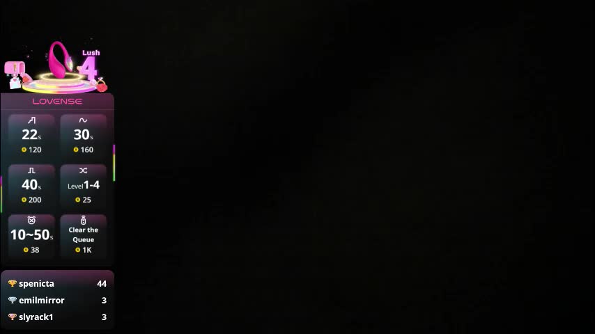 synop_sis Adult Chat November 28, 2025