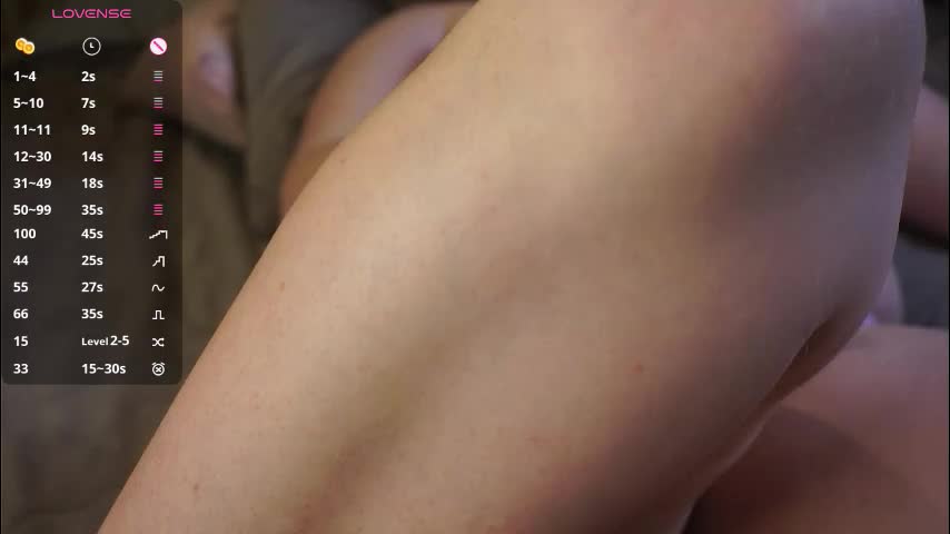 gloriamichele Adult Chat November 28, 2025