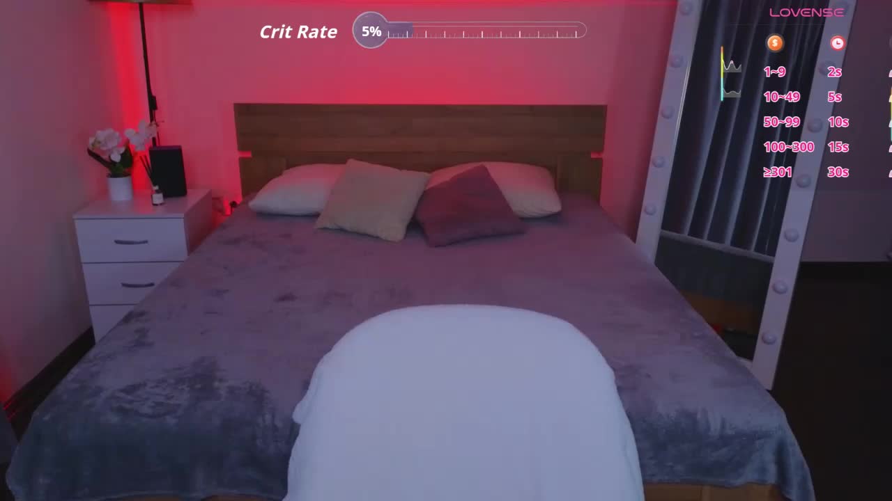 Trixiie Adult Chat November 29, 2025