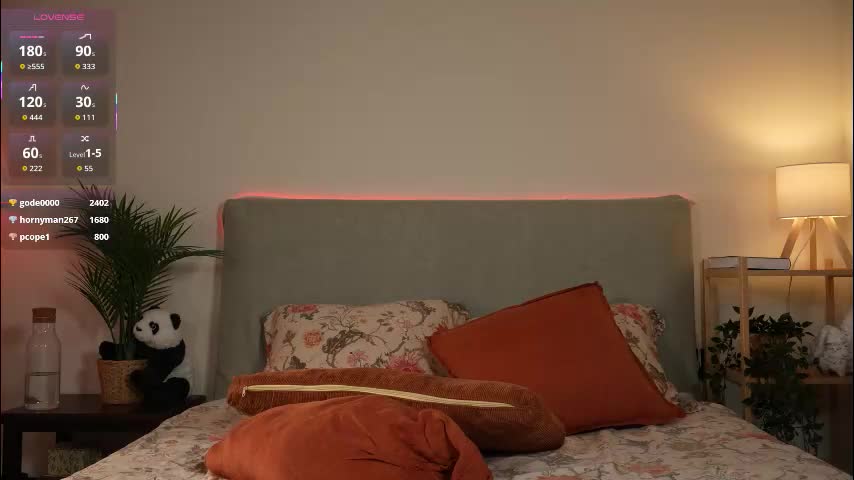 honeyyykate Adult Chat November 29, 2025