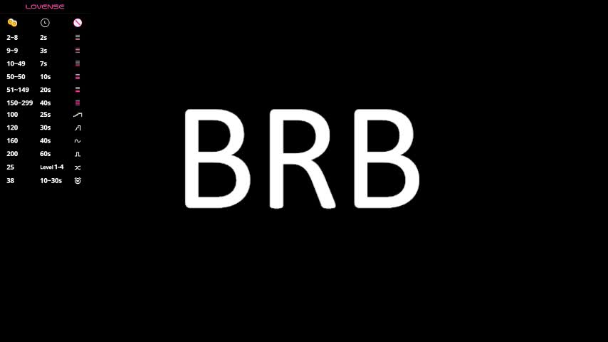 sandyshayes Adult Chat November 29, 2025