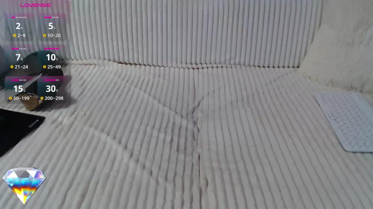 Icehotangel Adult Chat November 29, 2025