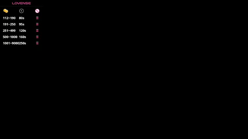 KikkiRood Adult Chat November 30, 2025