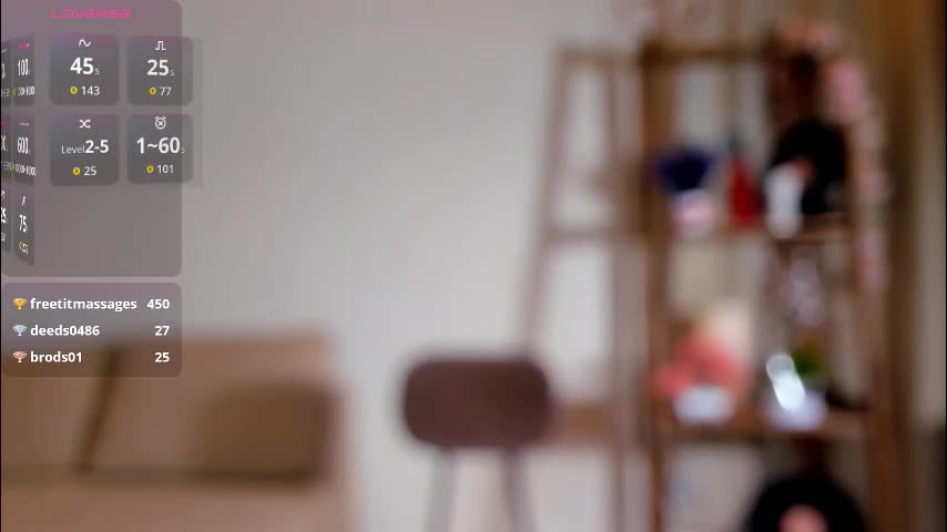 ethalellson Adult Chat November 29, 2025