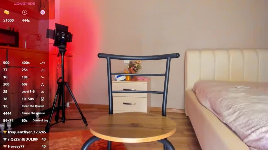 Clarity_Yumi Adult Chat November 30, 2025