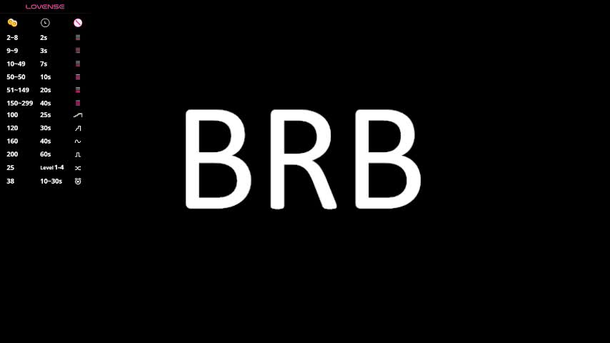 sandyshayes Adult Chat November 30, 2025