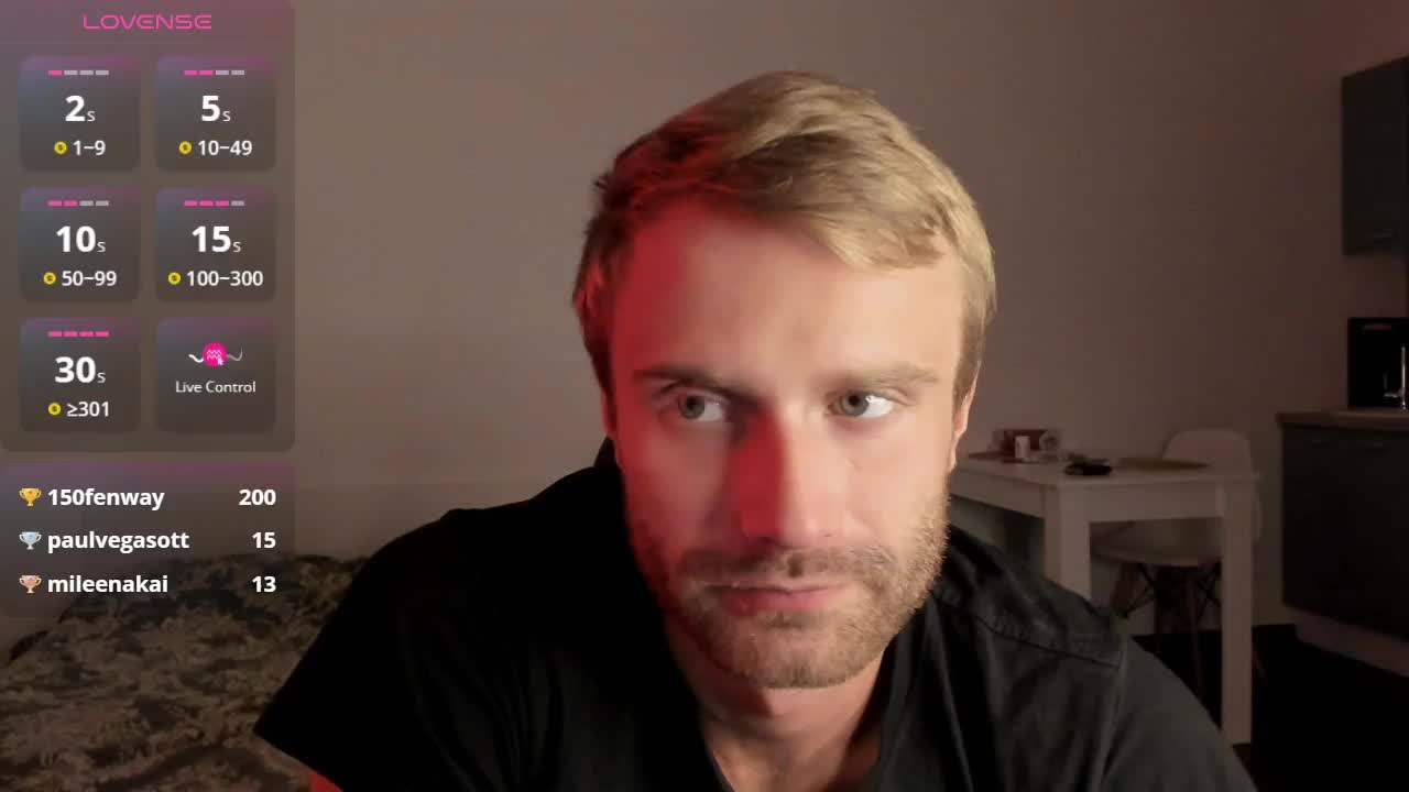 Paul-Rolex Adult Chat November 30, 2025