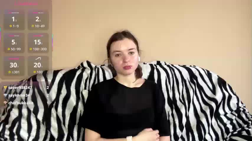 AnnabellKowalkowski Adult Chat December 1, 2025