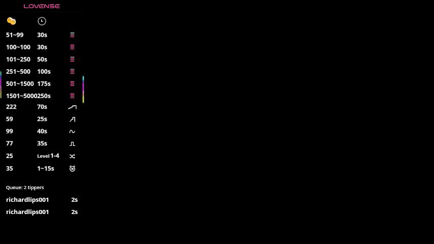 cwenbrayton Adult Chat December 1, 2025