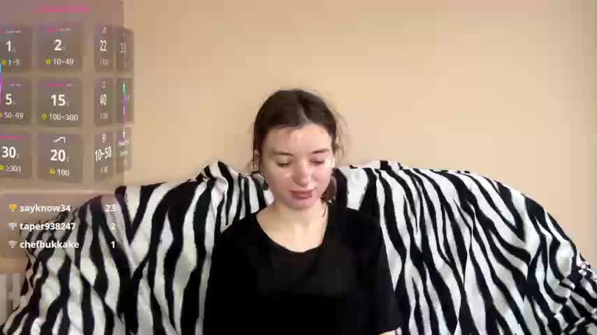 AnnabellKowalkowski Adult Chat December 1, 2025