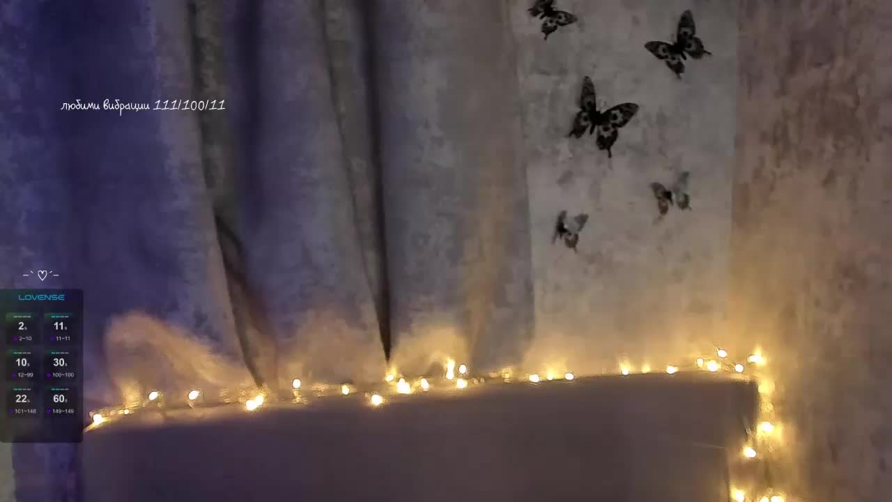 elenaaddiction Adult Chat December 1, 2025