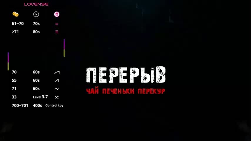 barsaa7 Adult Chat December 1, 2025