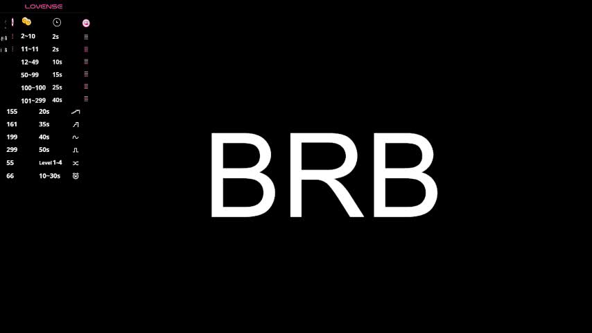 chanelmay Adult Chat December 1, 2025