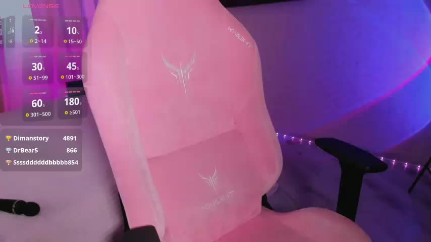 luvsoak Adult Chat December 1, 2025