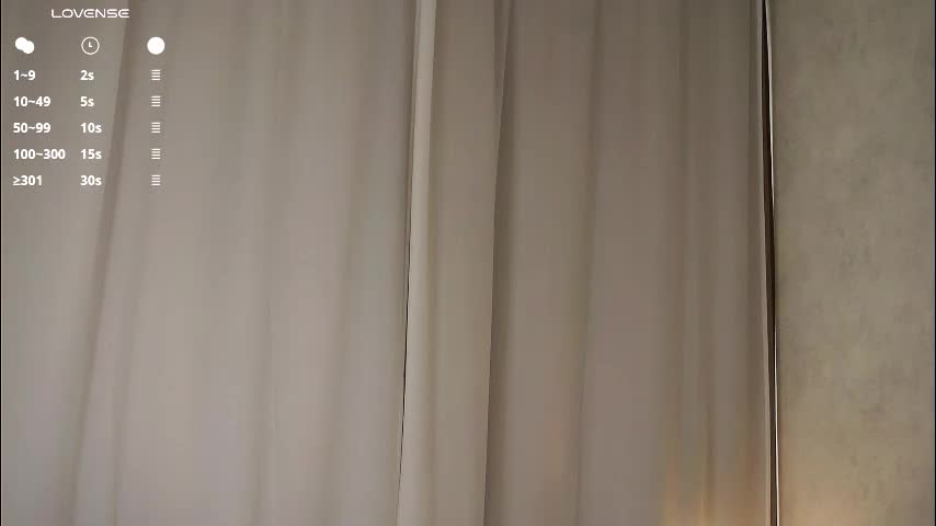 emmyleri Adult Chat December 1, 2025