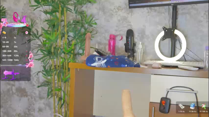 yourburnwish Adult Chat December 2, 2025