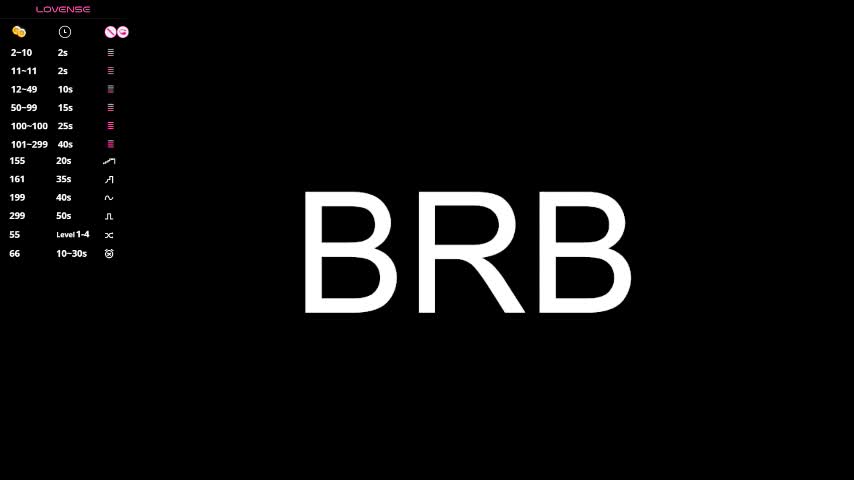 chanelmay Adult Chat December 1, 2025