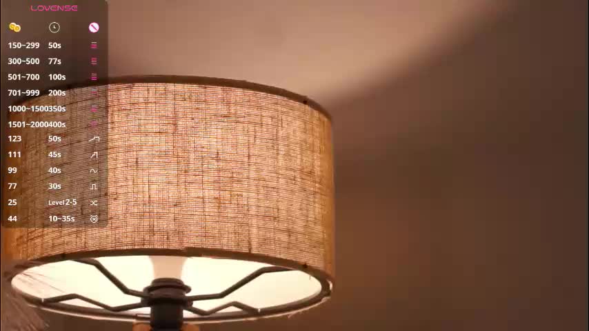 margarethowell Adult Chat December 1, 2025