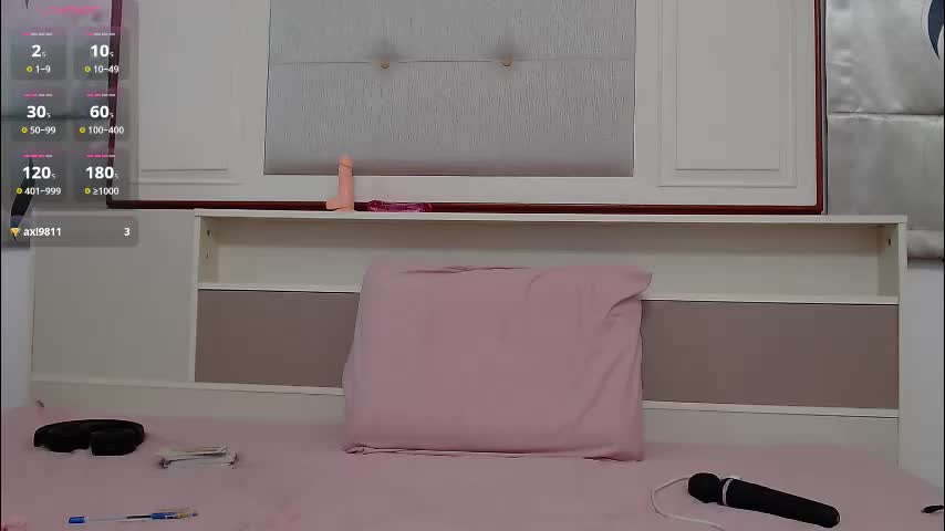 steph_fossst Adult Chat December 2, 2025