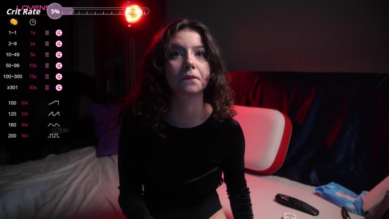 Megan_Cox Adult Chat December 2, 2025