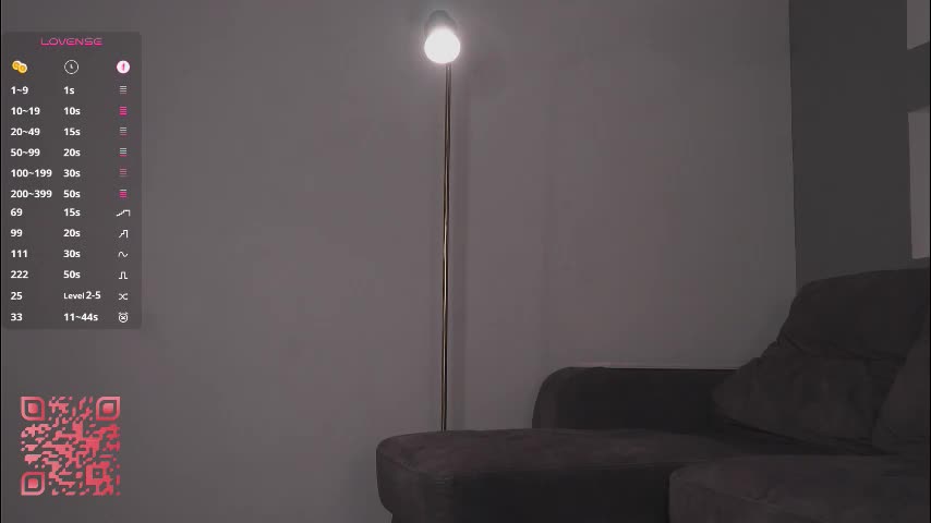 truegrace Adult Chat December 3, 2025