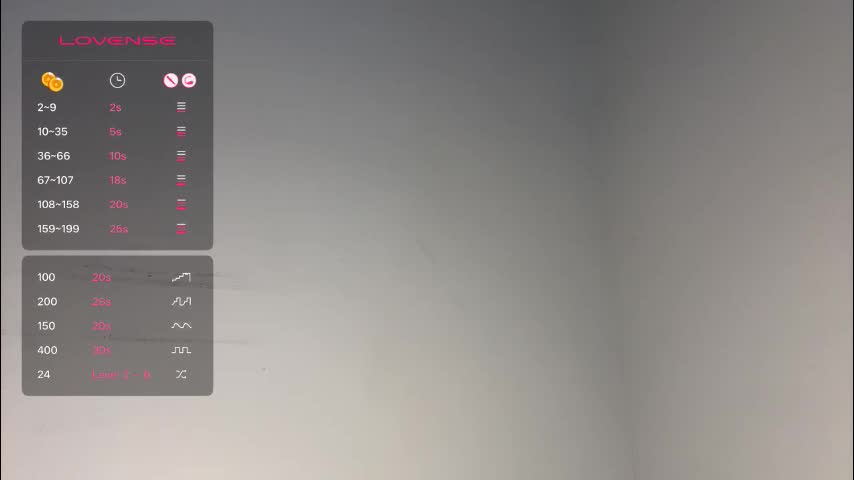 dayqueen1 Adult Chat December 3, 2025