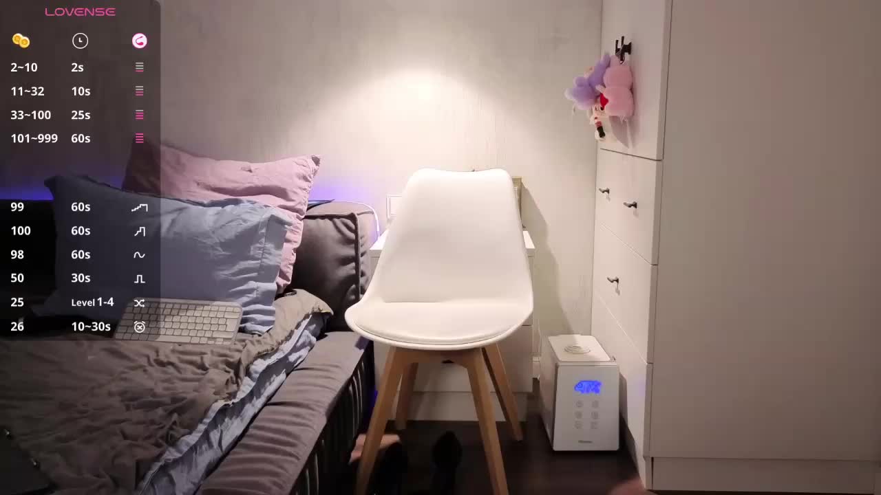 kakcaxar Adult Chat December 3, 2025