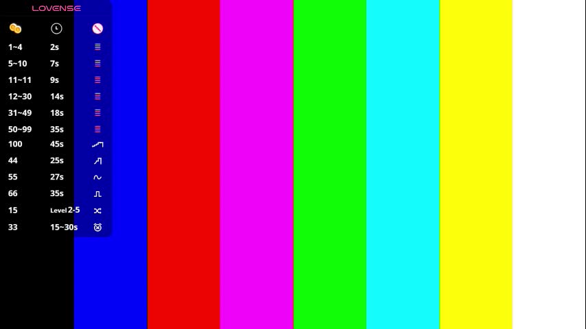 gloriamichele Adult Chat December 3, 2025