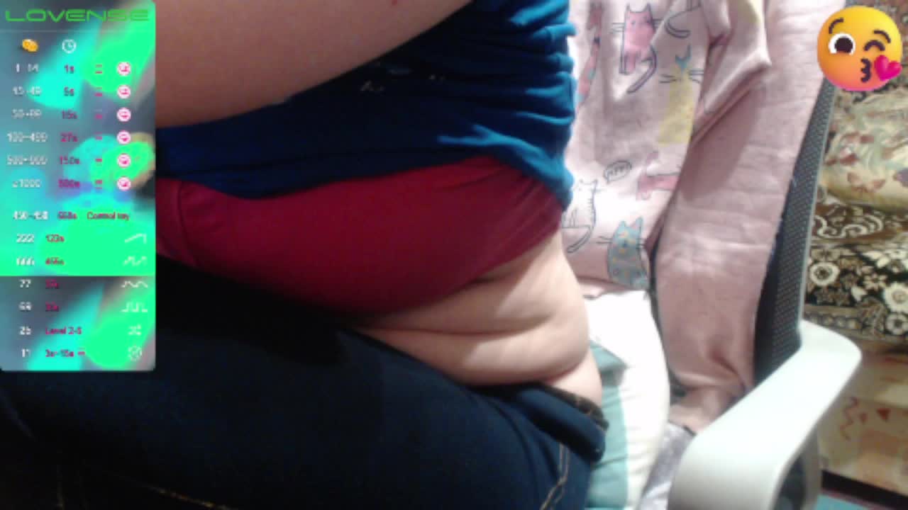 sweetboobs Adult Chat December 3, 2025