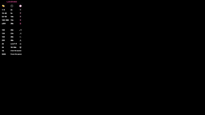 kieshaswymer Adult Chat December 3, 2025