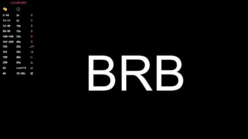 chanelmay Adult Chat December 4, 2025