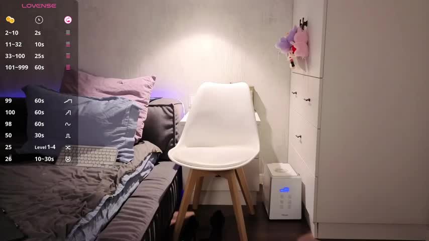 Alexperchik Adult Chat December 4, 2025