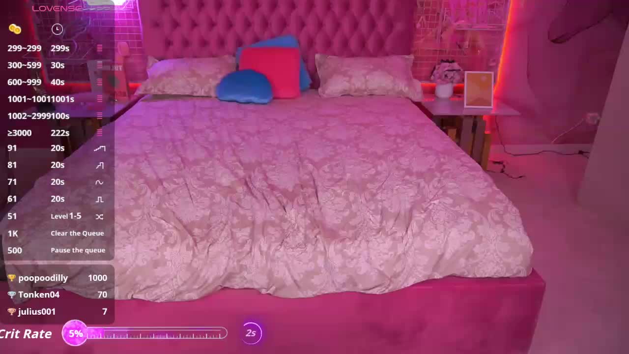 MadissonSoft Adult Chat December 4, 2025