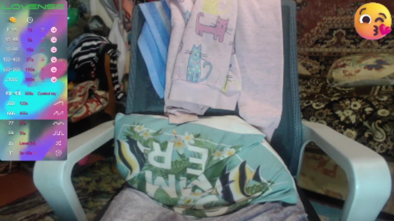 sweetboobs Adult Chat December 4, 2025