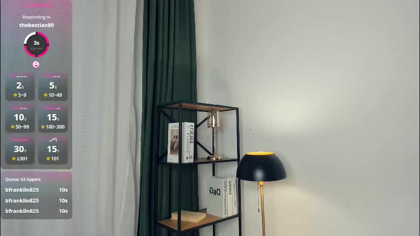 alicemelison Adult Chat December 4, 2025