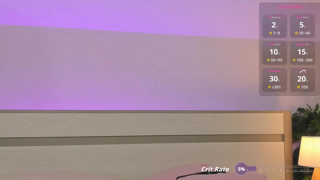 Phoenix_Margo Adult Chat December 4, 2025