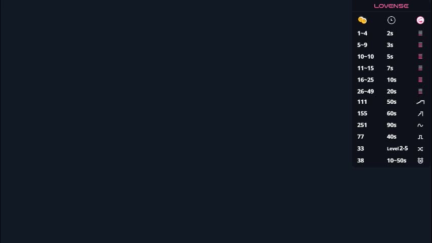 odelinabain Adult Chat December 4, 2025