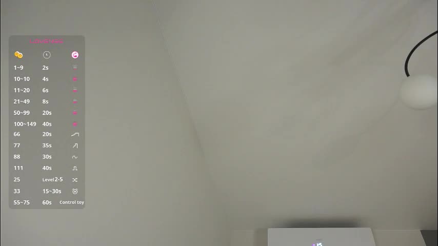 maragretchealsea Adult Chat December 4, 2025