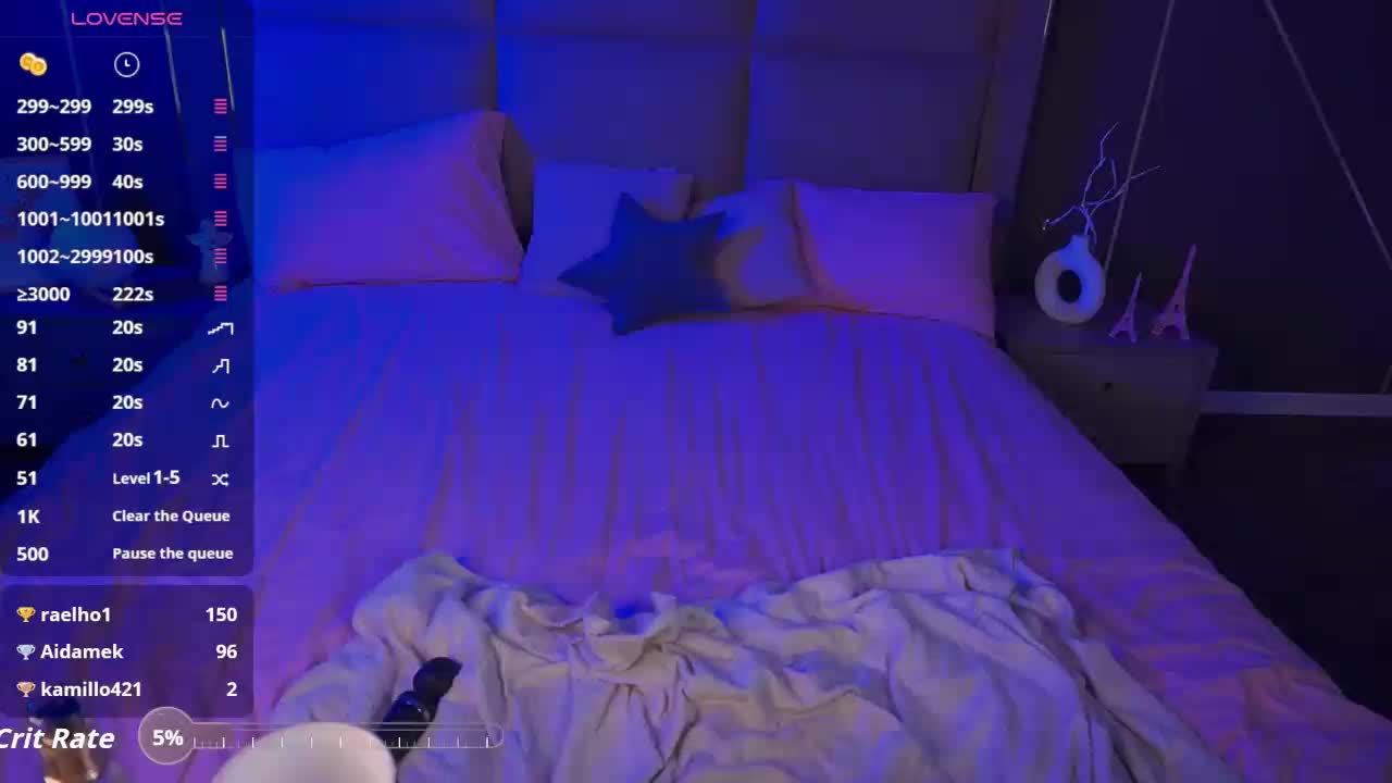 MadissonSoft Adult Chat December 5, 2025