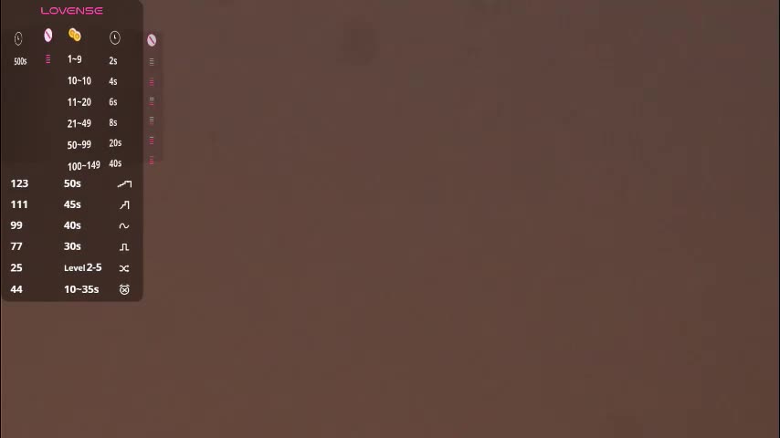 margarethowell Adult Chat December 4, 2025