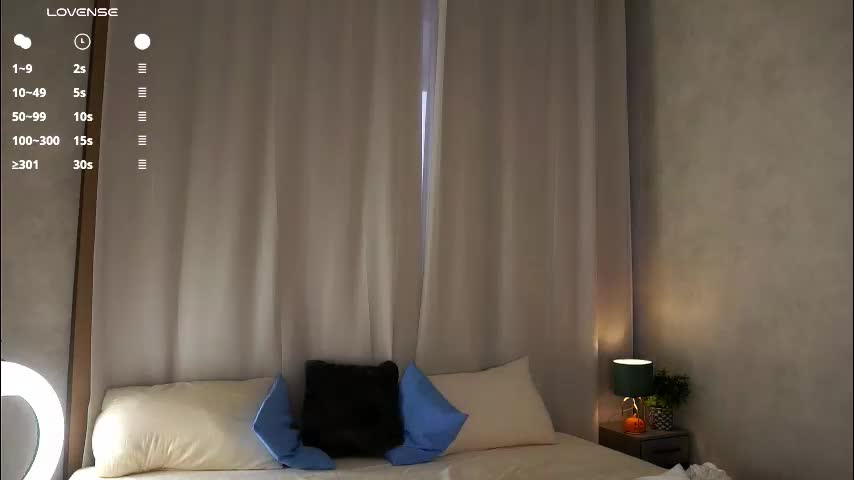 emmyleri Adult Chat December 5, 2025