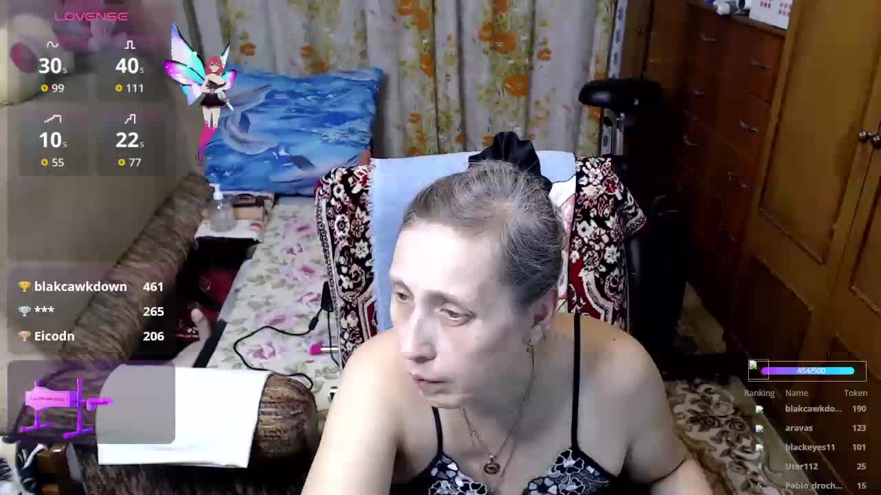 Sexolgunia Adult Chat December 5, 2025