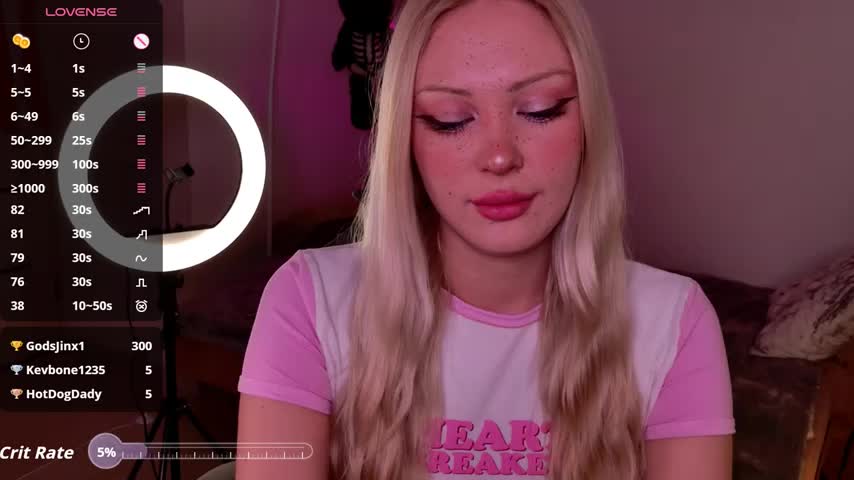 LeksaCandy Adult Chat December 5, 2025