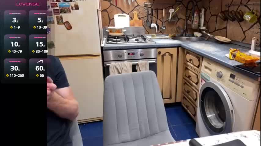 _magic_kis Adult Chat December 5, 2025