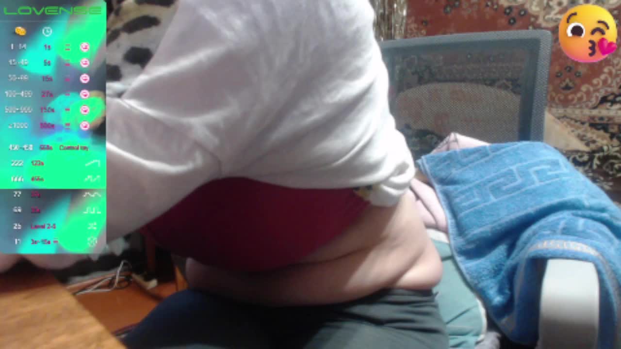 sweetboobs Adult Chat December 5, 2025