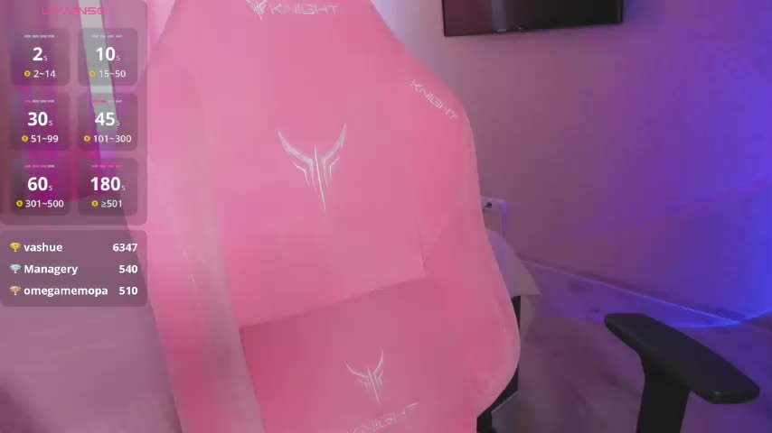 luvsoak Adult Chat December 5, 2025