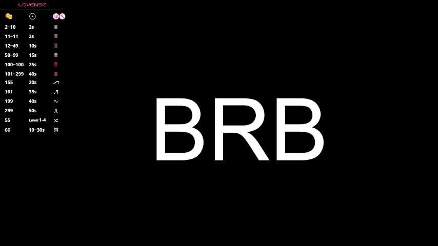 chanelmay Adult Chat December 5, 2025