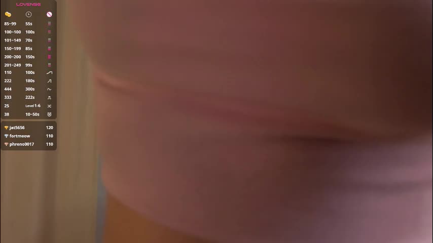 blushinbloom Adult Chat December 5, 2025